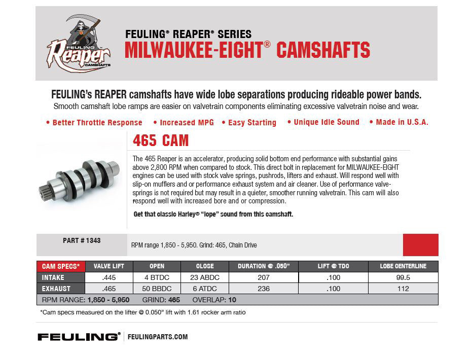 FE-1343 - Reaper Chain Drive Camshaft for Milwaukee-Eight Touring 17-Up/Softail 18-Up