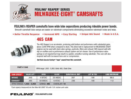 FE-1343 - Reaper Chain Drive Camshaft for Milwaukee-Eight Touring 17-Up/Softail 18-Up