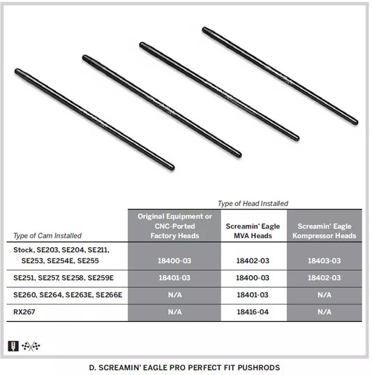 18400-03 Harley-Davidson® "Screamin Eagle Pro Perfect Fit Pushrods, STD."
